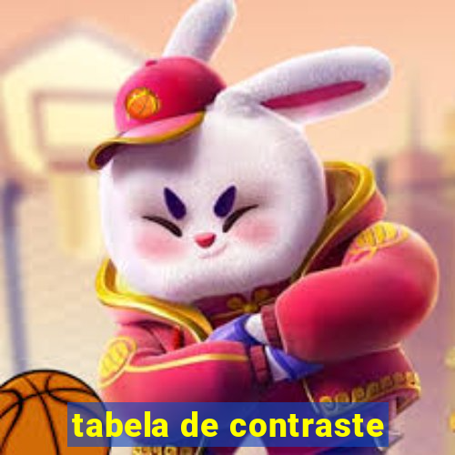 tabela de contraste